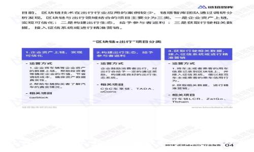 TP钱包白皮书解析：揭秘区块链数字资产管理新选择