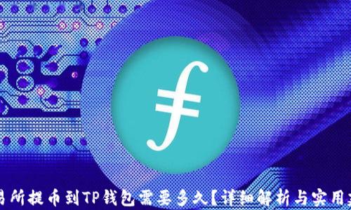
交易所提币到TP钱包需要多久？详细解析与实用建议