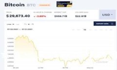 TP钱包交易一直在授权中的解决方法