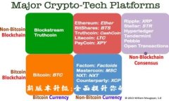 TP钱包官网最新版本升级：全面提升你