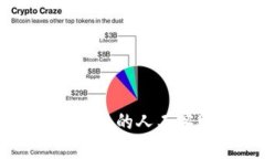 如何找到TP钱包的人工客服帮助指南