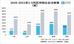 如何将TP钱包中的资产转账到马克钱包