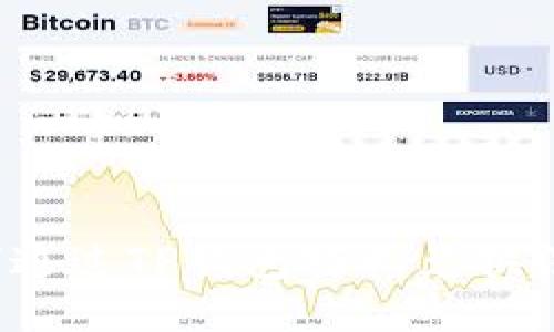 如何通过TP钱包轻松兑换法币?