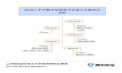 如何使用TP钱包提取HT：详细指南与常
