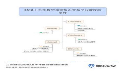 如何使用TP钱包提取HT:详细指南与常见问题解析