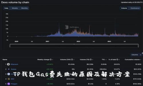 TP钱包Gas费失败的原因及解决方案