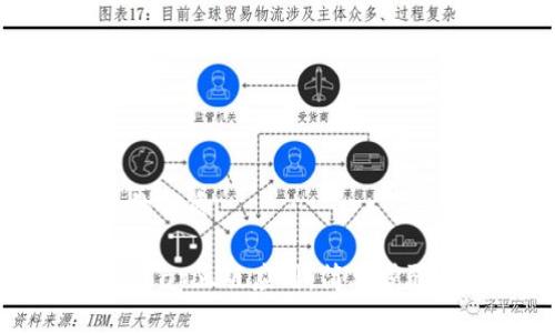 思考一个且的优质
如何下载TapTap正版应用:简单步骤与详细指南